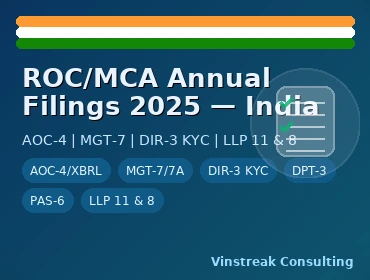 ROC/MCA annual filing India checklist AOC-4 MGT-7